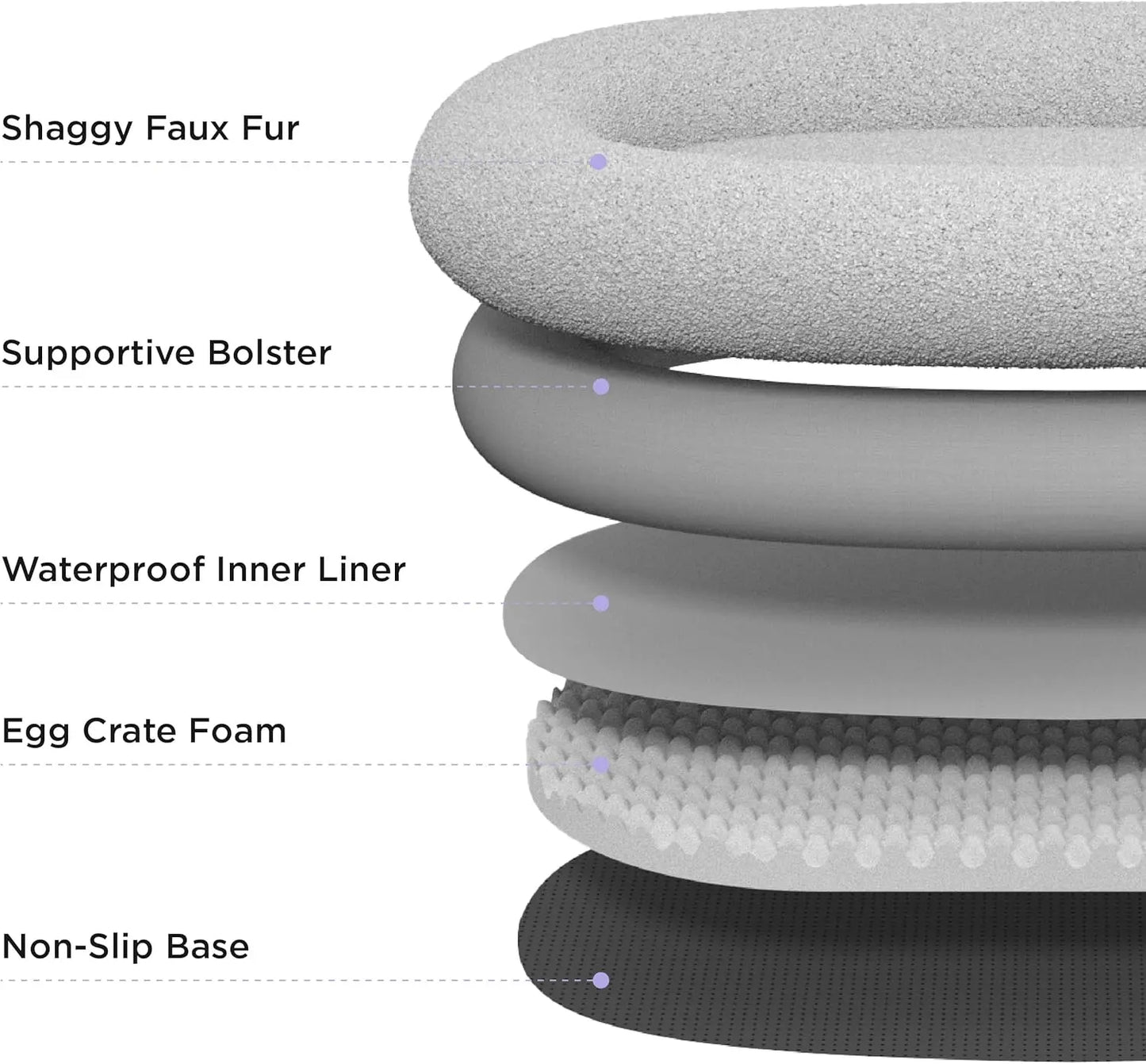 3-in-1 Flexible Oversized Dog Bed for Adults