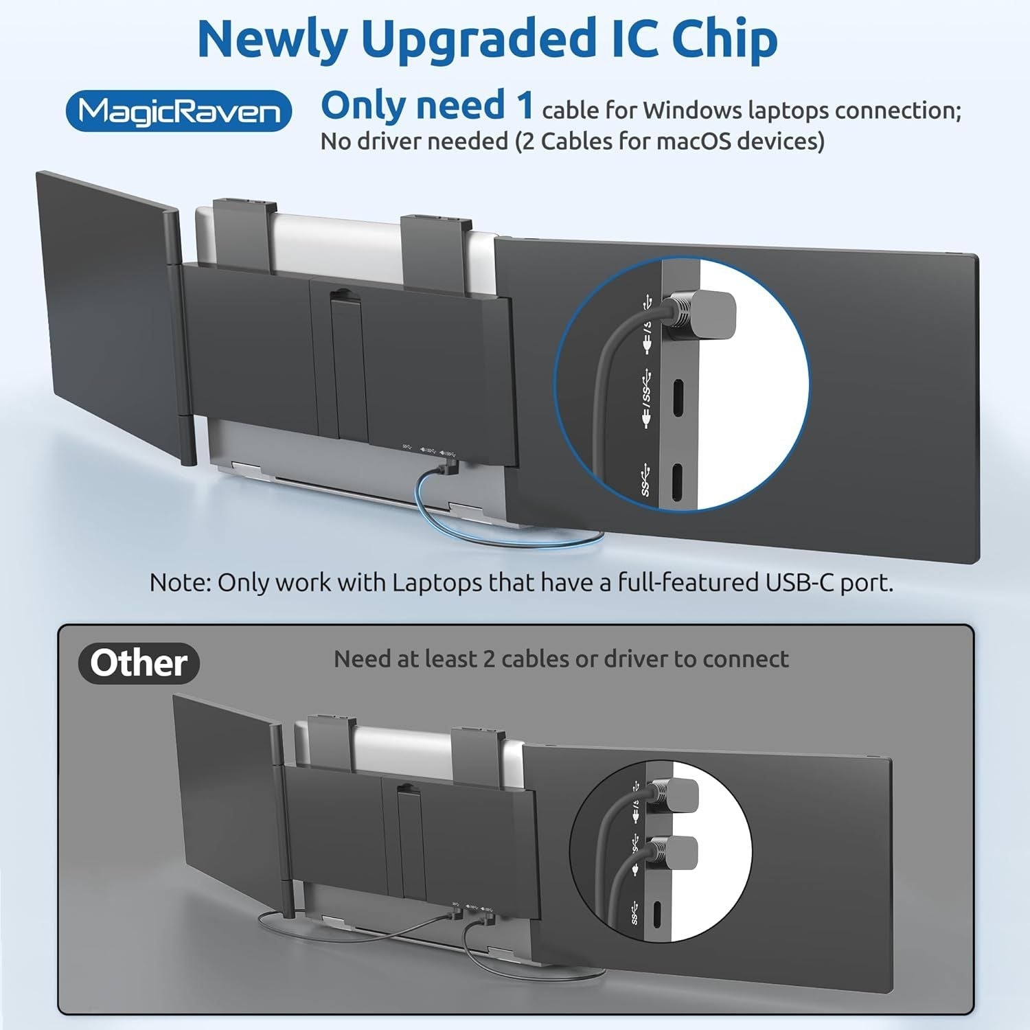 14" Dual Laptop Screen Extender – Portable 1080P IPS Triple Monitor, Plug & Play