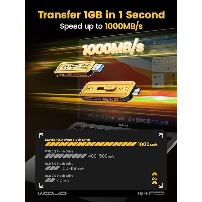 Dual Interface Push-Pull Design Solid State Flash Drive, MOVESPEED WD10 128GB-2TB 1000MB/s, USB 3.2 Gen2+Type C