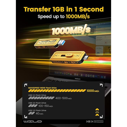 Dual Interface Push-Pull Design Solid State Flash Drive, MOVESPEED WD10 128GB-2TB 1000MB/s, USB 3.2 Gen2+Type C
