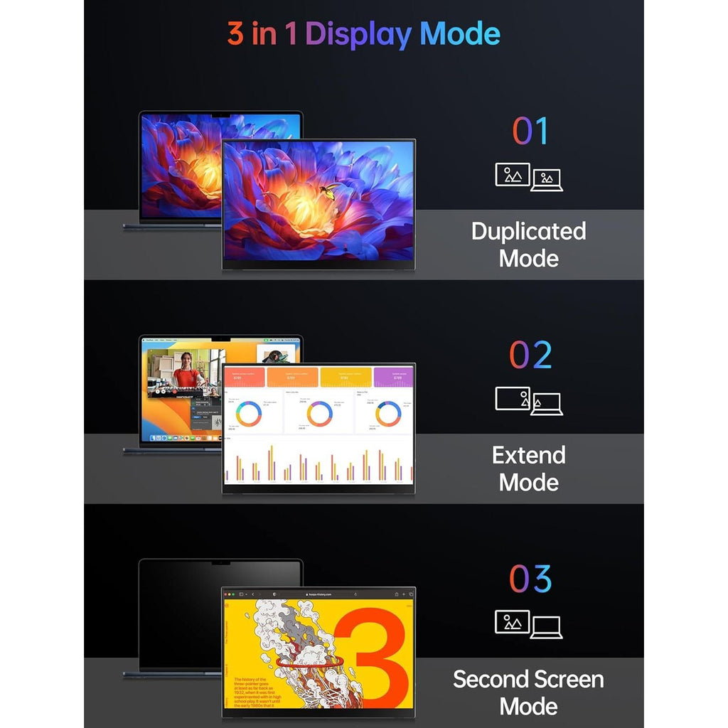 120Hz 14" Portable Monitor – USB-C/HDMI