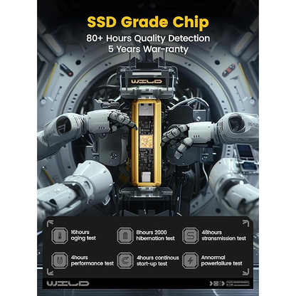 Dual Interface Push-Pull Design Solid State Flash Drive, MOVESPEED WD10 128GB-2TB 1000MB/s, USB 3.2 Gen2+Type C